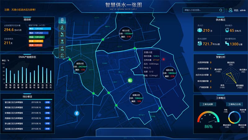 智慧水務(wù)城鄉(xiāng)供水一體化監(jiān)管平臺(tái)