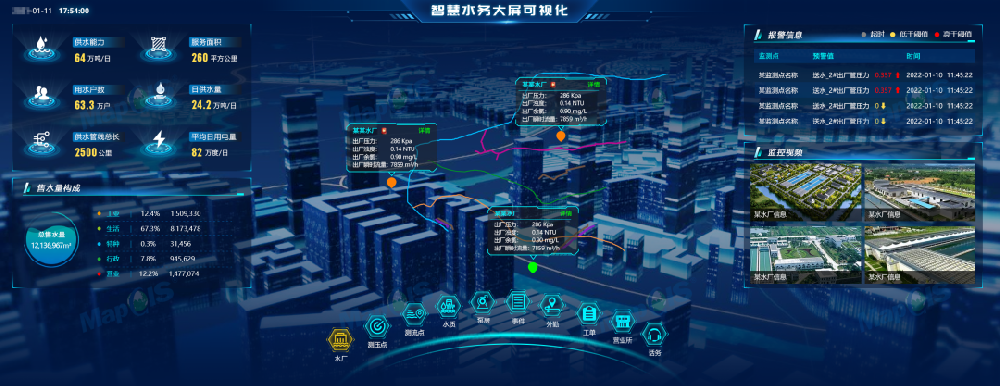 智慧水務(wù)一體化平臺，你不了解的水務(wù)知識！